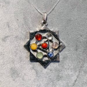 Pendentif MANDALA 7 chakras 3cm - Boutique de lithothérapie La Porte des Secrets