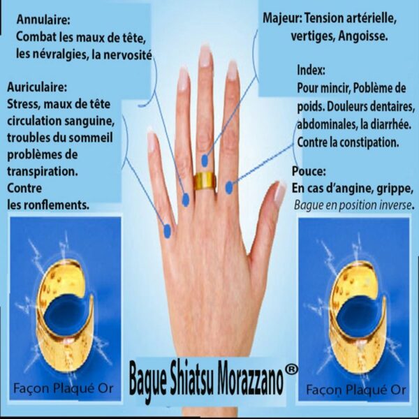 Les bagues Shiatzu MORAZZENO, qui agit sur les centre énergétiques des méridiens. Procédé unique et breveté en France. Boutique ésotérique La Porte des Secrets